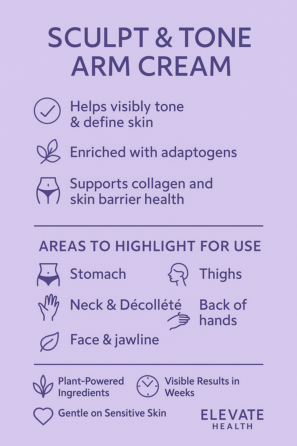 Sculpt Lift Firming Body Cream